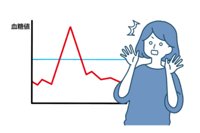 健康診断で「血糖値が高め」と言われた方へ。糖尿病予備軍のサインと、今なら間に合う生活習慣改善法のアイキャッチ画像