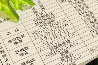 【健康診断で見逃し厳禁】その「悪玉コレステロール高値」、放置していませんか?のアイキャッチ画像